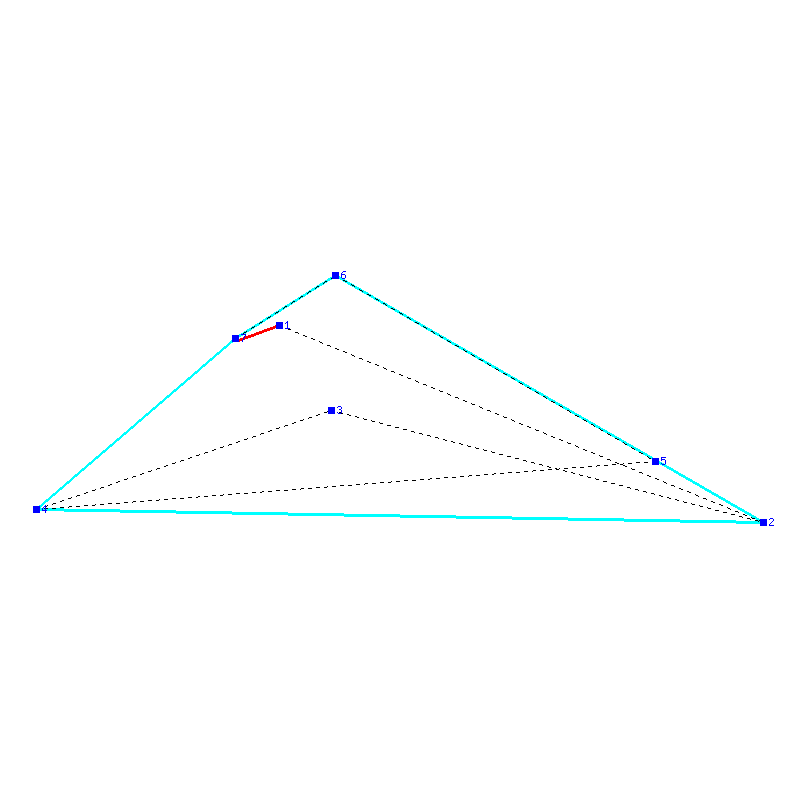 Flugauswertung